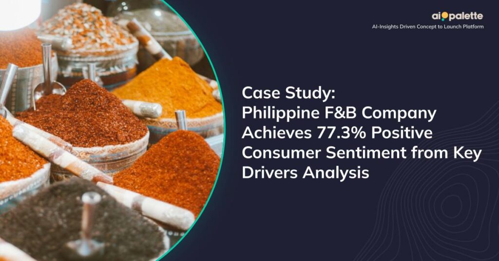 Case Study: Philippine F&B Company Achieves 77.3% Positive Consumer Sentiment from Key Drivers Analysis featured image
